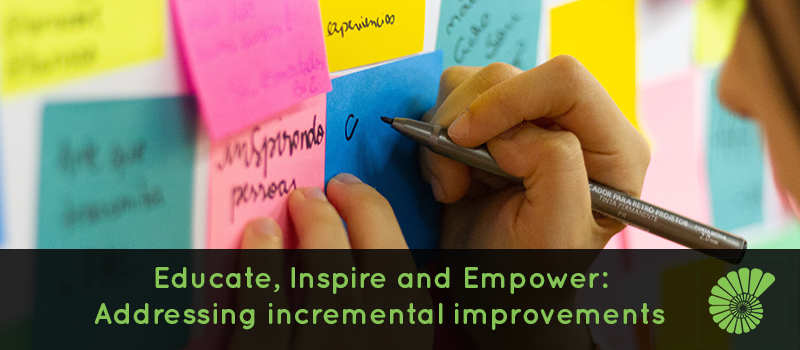 Picture of a woman in a strategy workshop with a post it activity and the text below reads Educate, Inspire and Innovate: addressing incremental improvements with the Ammonite logo on the right of the text